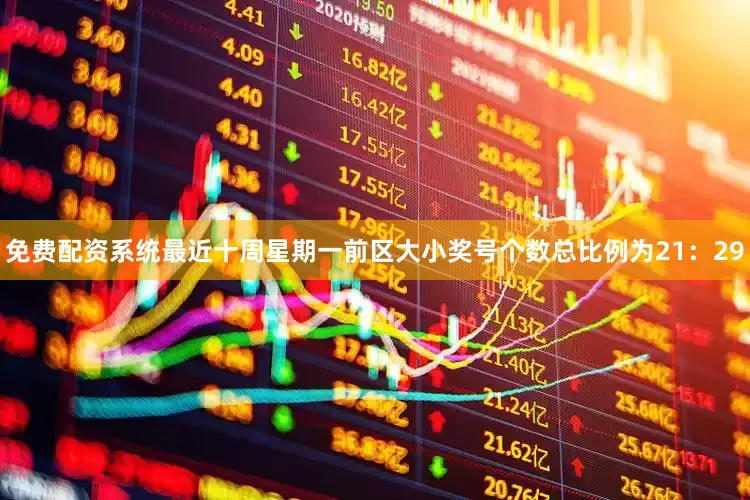 免费配资系统最近十周星期一前区大小奖号个数总比例为21：29