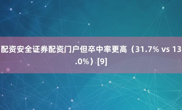 配资安全证券配资门户但卒中率更高（31.7% vs 13.0%）[9]